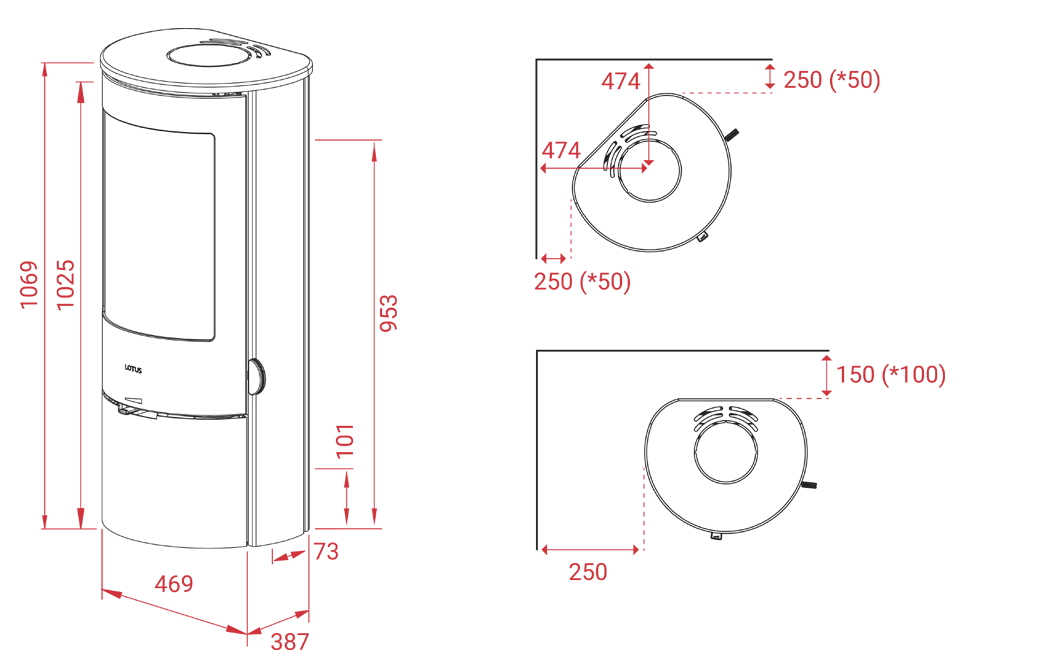 Prestige Basic steel - Lotus Heating Systems A/S